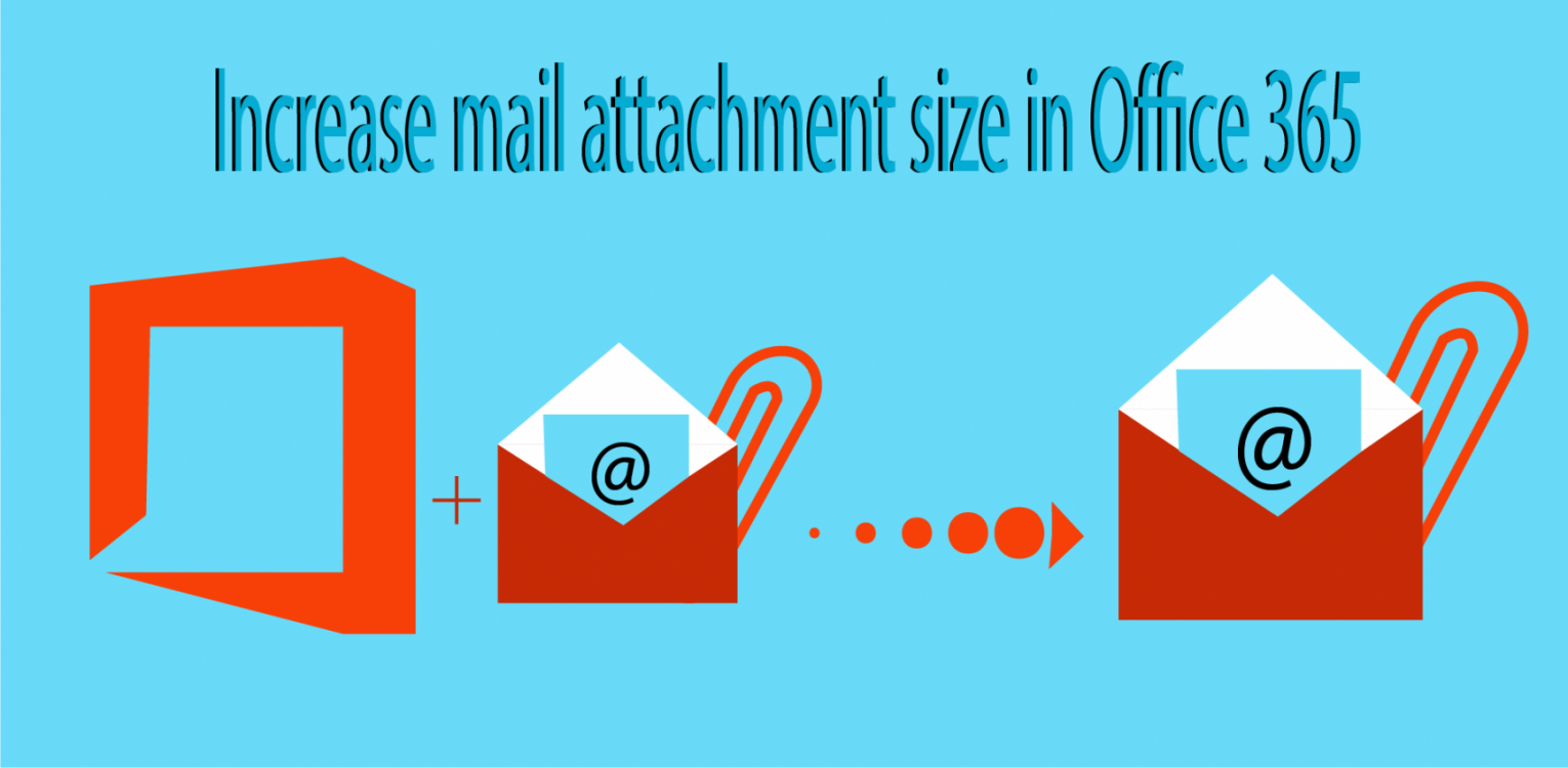 Increase Attachment size in Office 365 or Exchange Online - blogs